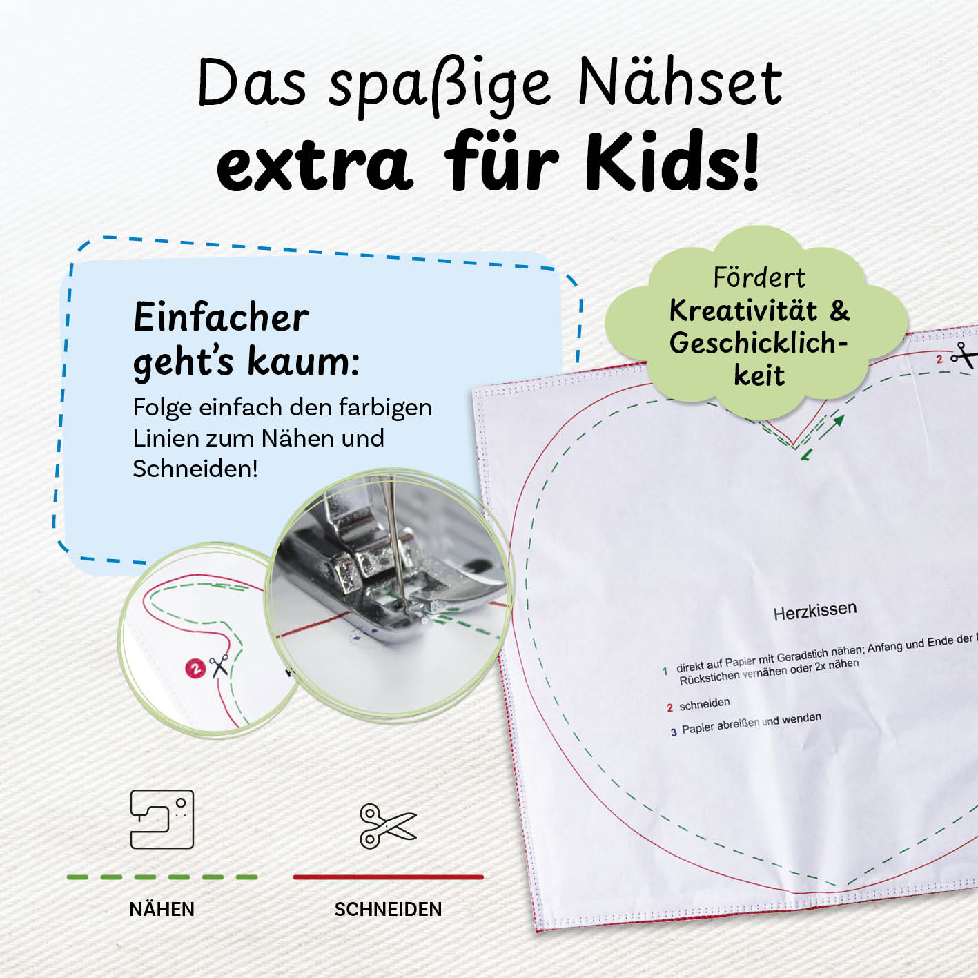 Nähvorlage.